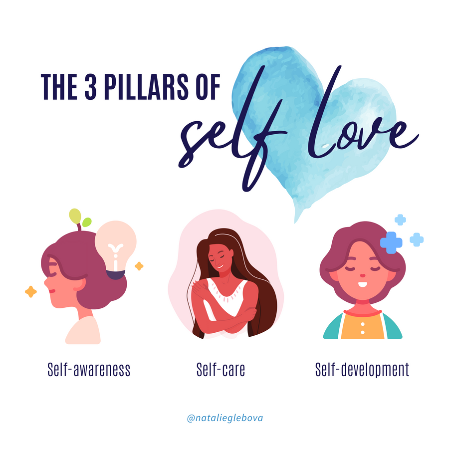 FREE E-BOOK: YOUR WORKBOOK FOR SELF-LOVE (48 Hours Limited Offer!)